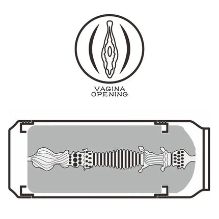 Pleasure Brew Masturbator Vagina Blond Ale internal texture diagram with vagina opening illustration.