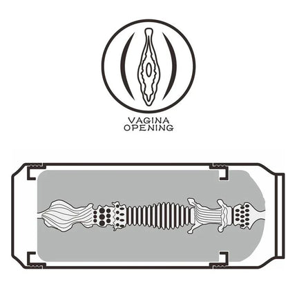 Diagram of Pleasure Brew Masturbator Vagina Sultry Stout interior and opening design.
