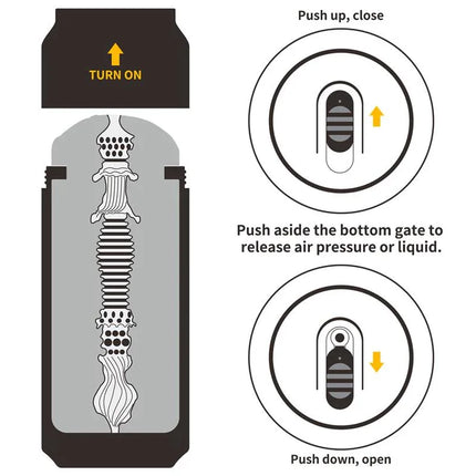 Pleasure Brew Masturbator Vagina Sultry Stout detailed inner structure and pressure release functions.