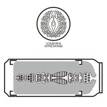 Diagram showing internal texture design of Pleasure Brew Masturbator Vagina Imperial Stout with vagina opening detail.