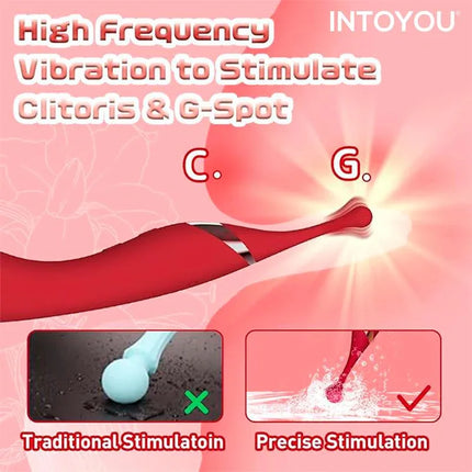 Diagram of Onax Double Pulse Stimulator with Vibrating Tip USB for clitoral and G-spot stimulation, featuring high frequency vibration.