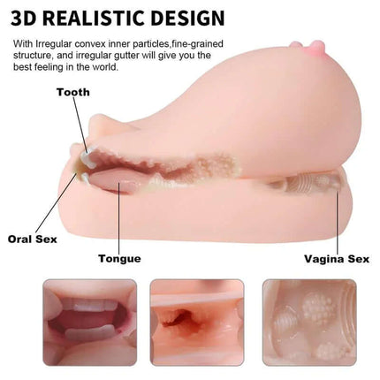 Jalome Masturbator 3 in 1 Pussy, Mouth and Breast 3.2 kg with lifelike 3D realistic design and textured elements for enhanced pleasure