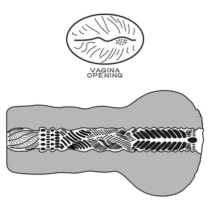 Diagram of Masturbator Aliens Pie 1 featuring textured tunnel and internal design for lifelike stimulation.