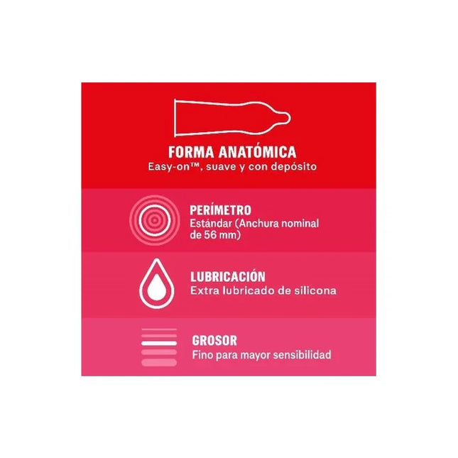 Diagram of Durex Condoms Sensitivo Suave 3ud showing anatomical shape, nominal width of 56 mm, extra silicone lubrication, and thin design.