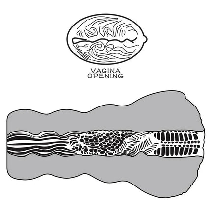 Masturbator Aliens Pie 3 ergonomic design with textured tunnel, nubs, ridges, bumps, and rings for realistic sensations.