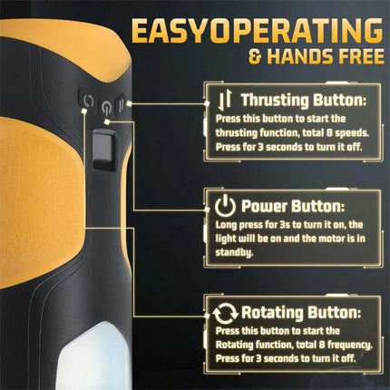 Alston Thrusting and Rotating Masturbator easy operating with thrusting, power, and rotating buttons instructions.