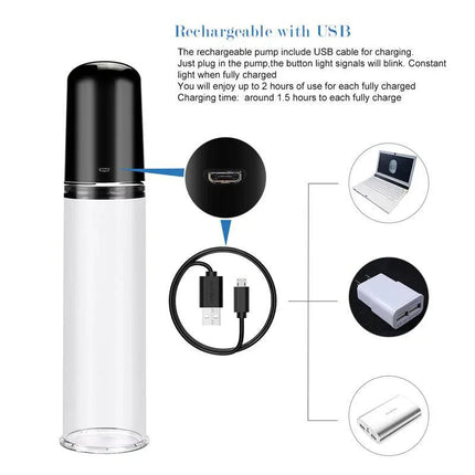 Automatic Penis Pump Maximizer Worx Elite USB Vagina showing USB charging details and accessories