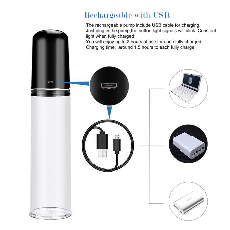 Automatic Penis Pump Maximizer Worx Elite USB Vagina - secretsextoys.store