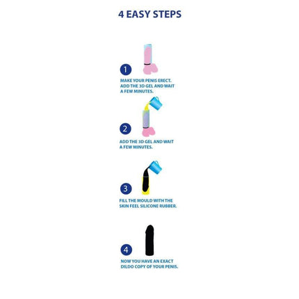 Step-by-step instructions for using Cloneboy Dildo Black molding kit to create a personalized dildo with premium silicone.