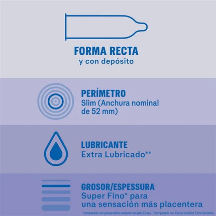 Diagram highlighting features of Condoms Invisible Extra Lub 12ud: straight shape, slim perimeter, extra lubrication, ultra-thin design.
