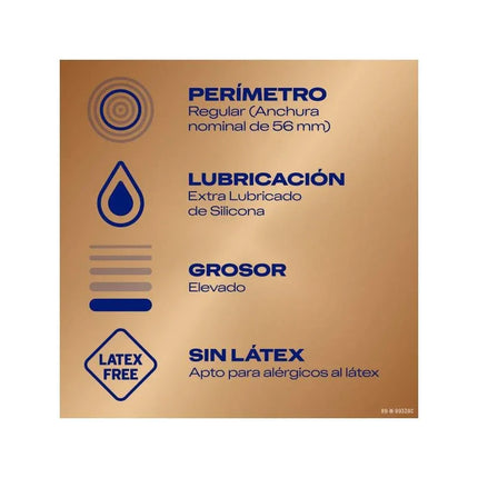 Condones Real Feel 3ud con información sobre perímetro, lubricación de silicona, grosor elevado y certificación sin látex.