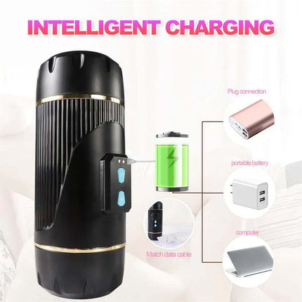 Double Male Masturbator Pussy and Mouth Kay with intelligent charging options shown