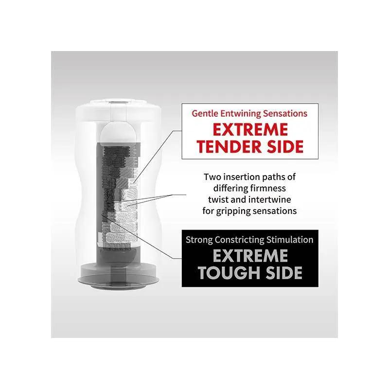 Double Masturbator Dual Sensation Cup Extreme - secretsextoys.store