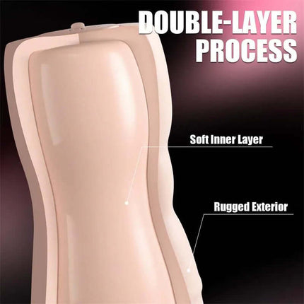 Double-layer process showcasing soft inner layer and rugged exterior for Gellen Vibrating Masturbator