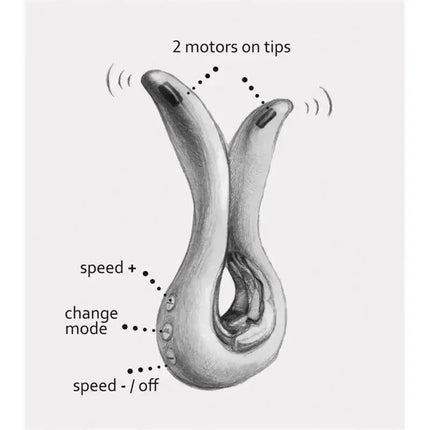 Diagram of Gvibe Mini Stimulator Tiffany Mint with labeled features, including two motors and control buttons for speed and mode changes.