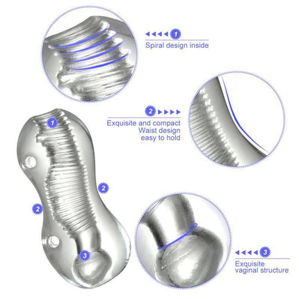 Hannx4 Ultimate Handjob Stroker 5.3 manual masturbator with spiral design, textured interior, and compact grip for enhanced stimulation.