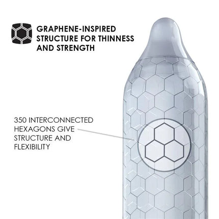 HEX ORIGINAL Condoms 36 Pack graphene-inspired hexagonal design for increased sensitivity and strength with 350 interconnected hexagons