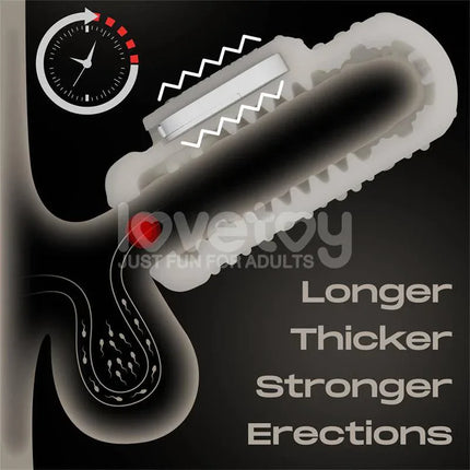 Diagram of Knights Ring Vibrating Dual Purpose Sleeve Drip showing enhanced erections with features highlighted.