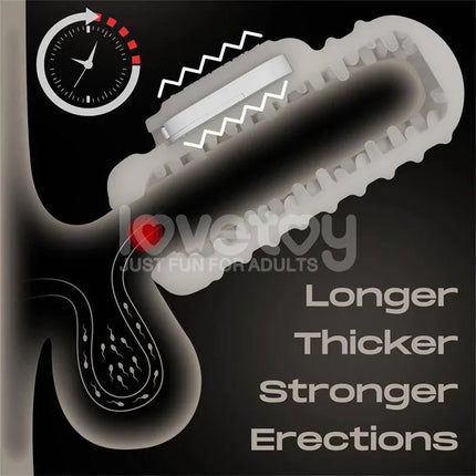 Illustration of Knights Ring Vibrating Dual Purpose Sleeve Wavy, highlighting features for longer, thicker, and stronger erections.