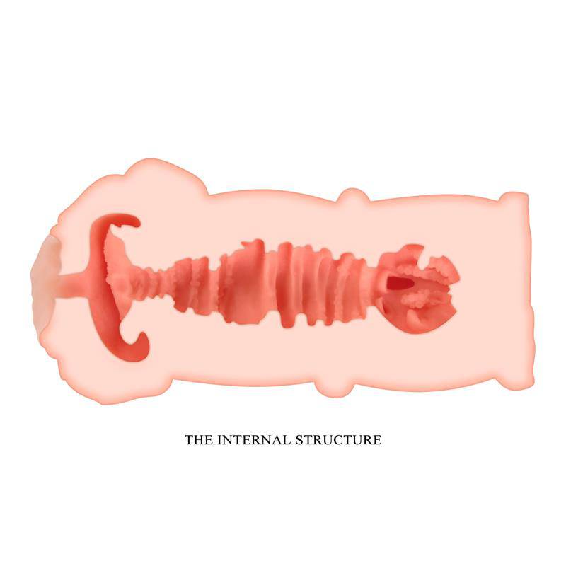 Lillian Realistic Vagina Masturbator - secretsextoys.store