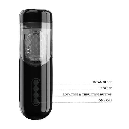 Lorelei Rotating and Thrusting Masturbator with Sex Talk showing control buttons for speed and function adjustments.