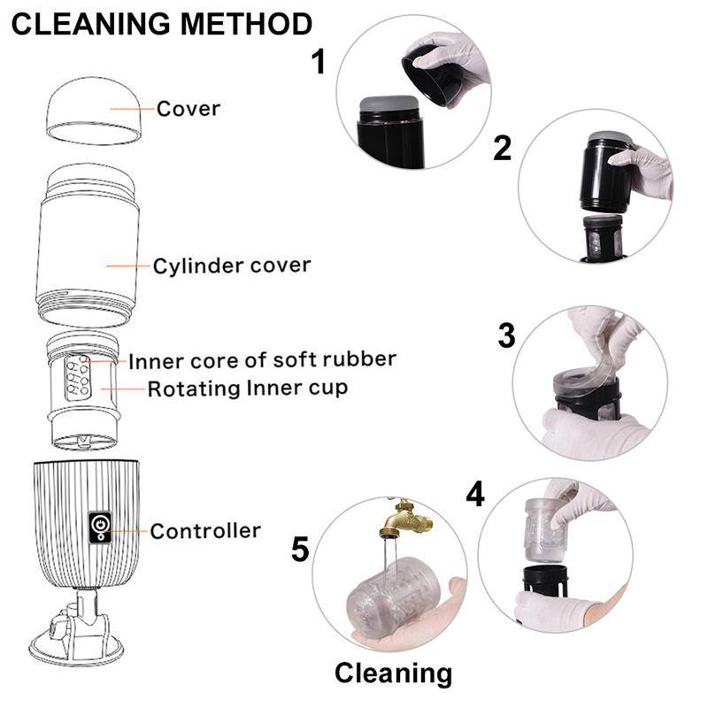 Luis Masturbator with Thrusting - secretsextoys.store