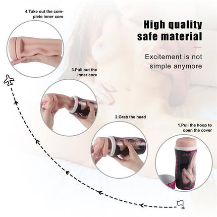 Step-by-step guide for using Male Masturbator Vagina Karen with realistic features and discreet packaging.