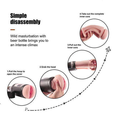 Disassembly steps of Male Masturbator Vagina Sonya Beer Bottle with detailed images and instructions.