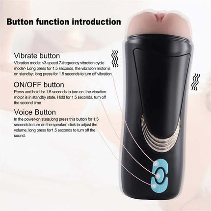 Male Masturbator Vagina with Moans Lauren showing button functions with vibrate, ON/OFF, and voice settings.