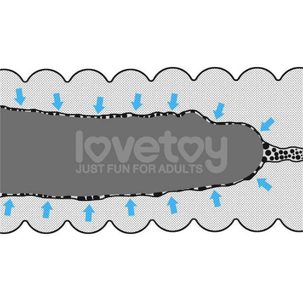 Illustration of Male Masturbator Virgin-skin Vagina and Anus showing texture and stimulation design features.