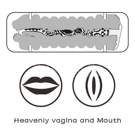Illustration of Male Masturbator Virgin-skin Vagina and Mounth with dual-entry stroker design, featuring oral-texture and anal passage.