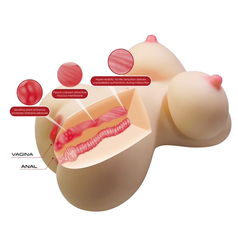 Masturbator Vagina and Ass 7.1 kg - secretsextoys.store