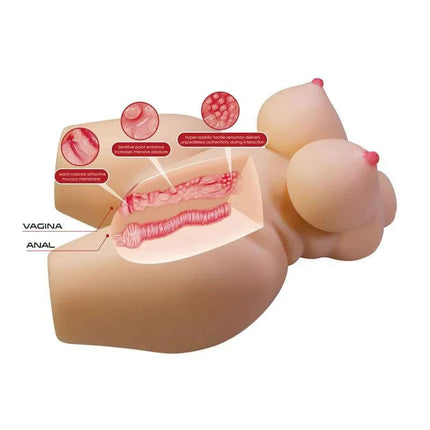 Masturbator Vagina and Ass 7.5 kg, realistic dual-opening TPR stimulator with detailed textures for lifelike solo sessions