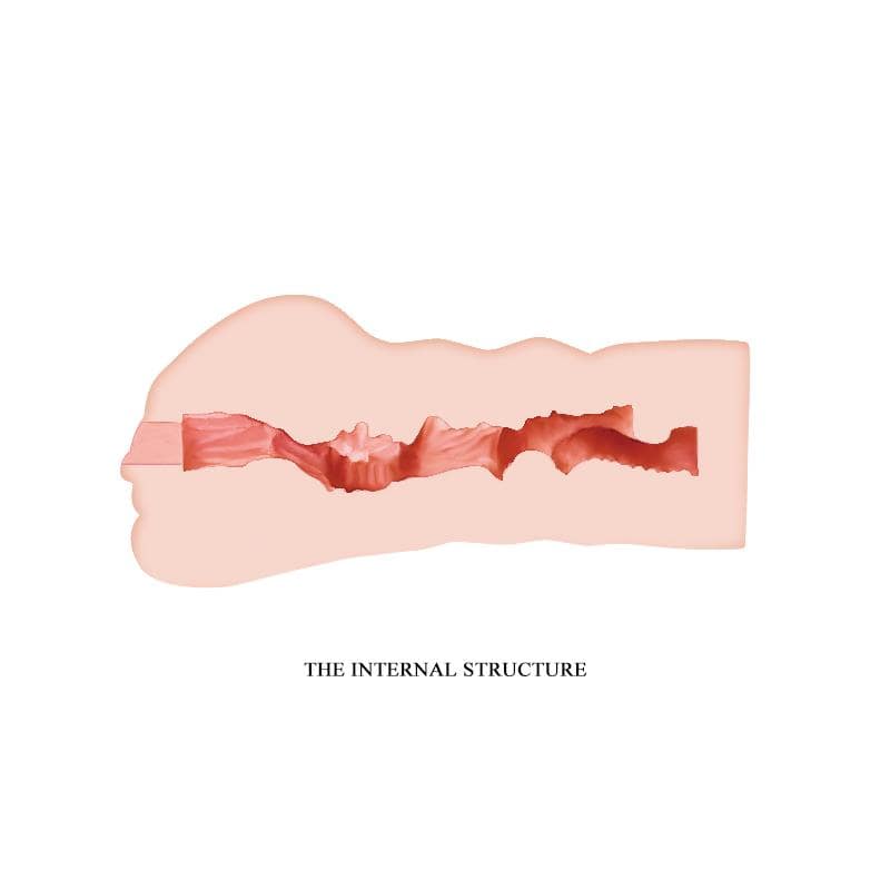 Mavis Vagina Masturbator Fresh Surface - secretsextoys.store