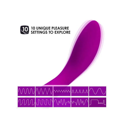 Purple MONA WAVE Deep Rose with 10 unique pleasure settings and G-spot targeted sensation illustration.