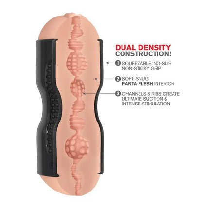 Pipedream Extreme Toyz Tight Grip Pussy & Ass Masturbator Black showing dual density construction and textured interior design.