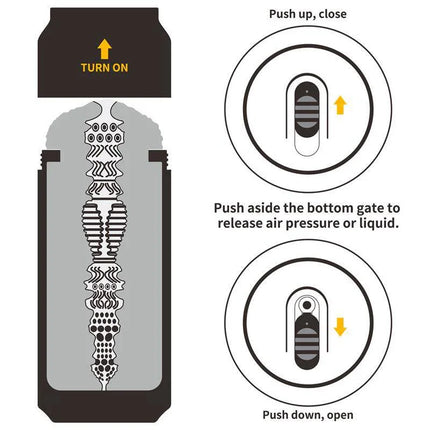 Diagram showing the design and operation of the Pleasure Brew Masturbator Vagina Imperial Stout, detailing air pressure release.