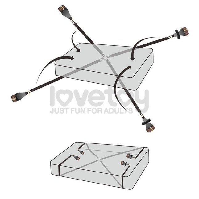 Diagram of Rebellion Reign Under Mattress Restraint showing how it secures beneath a mattress using durable straps.