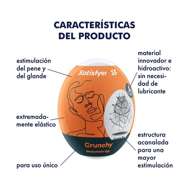 Set os 3 Masturbator Egg Crunchy Model - secretsextoys.store