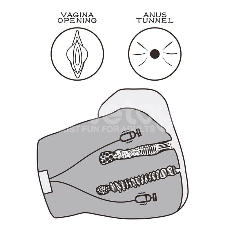 Streetgirls Masturbator Dual Motor Sensation Pulse - secretsextoys.store