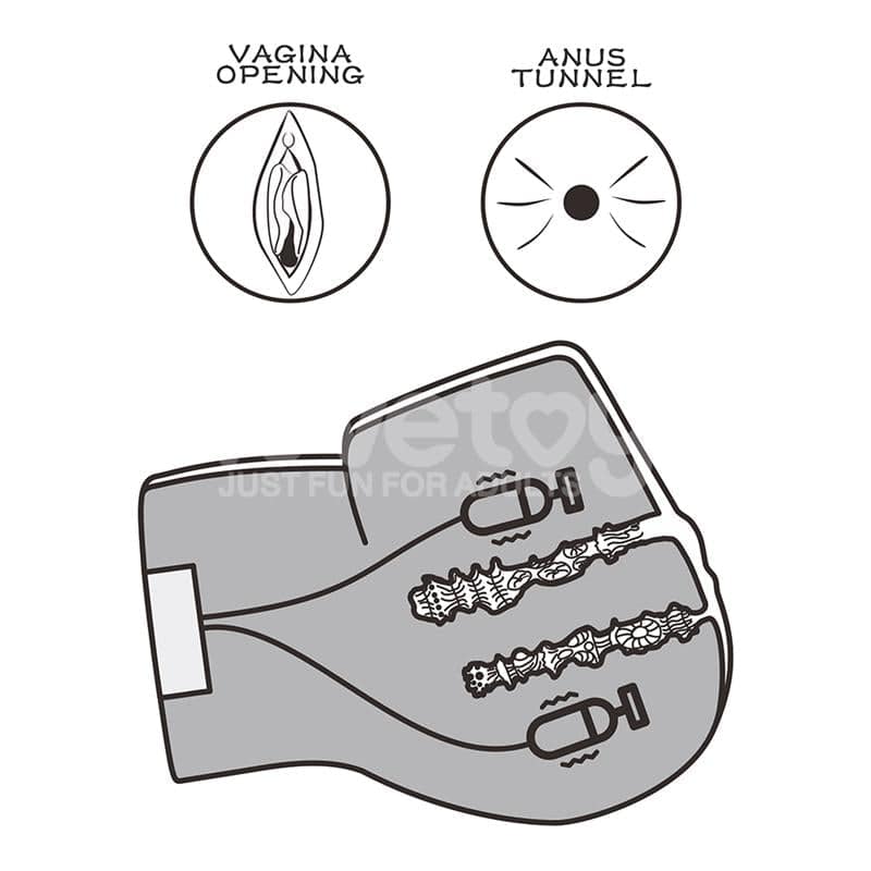 Streetgirls Masturbator with Dual Motor Sensation Pulse - secretsextoys.store