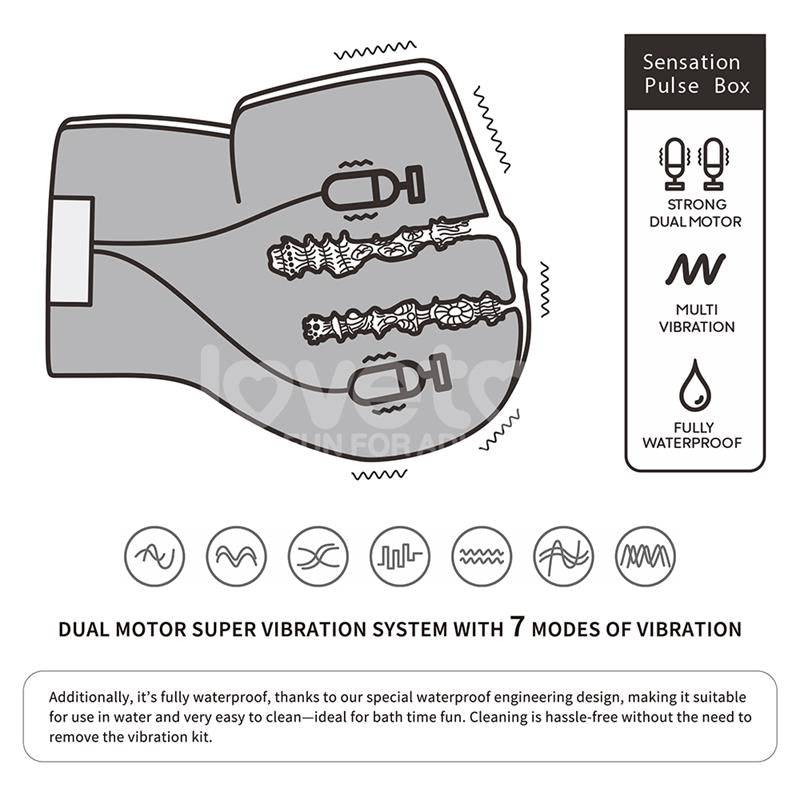 Streetgirls Masturbator with Dual Motor Sensation Pulse - secretsextoys.store