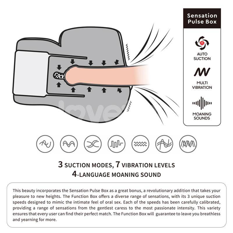 Streetgirls Sensation Pulse with Vibration and Moans - secretsextoys.store