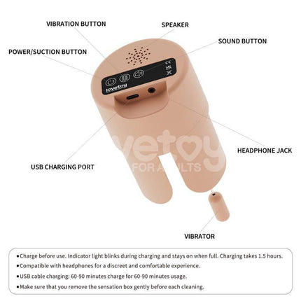 Streetgirls Sensation Pulse realistic vibrating male masturbator control base with labeled buttons, USB charging port and detachable vibrator