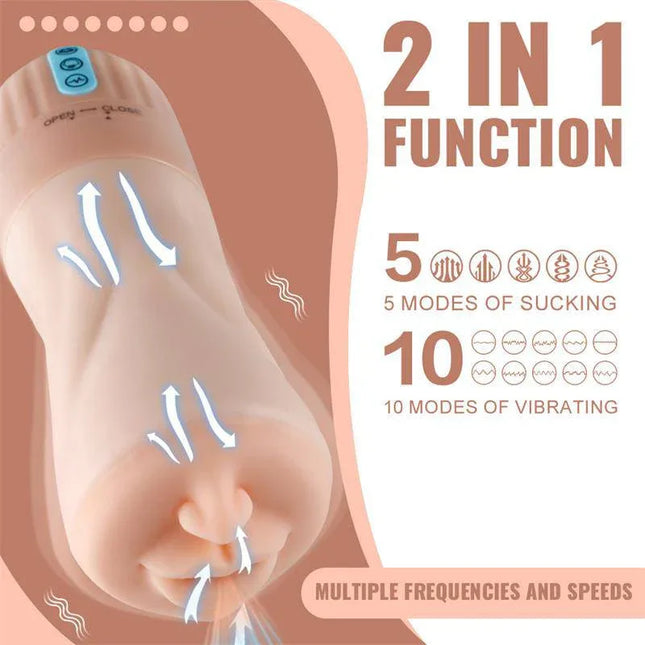 Suctroker V2.0 I Sucking Effect and Vibrating Masturbator features 5 modes of sucking and 10 modes of vibrating for tailored sensations.