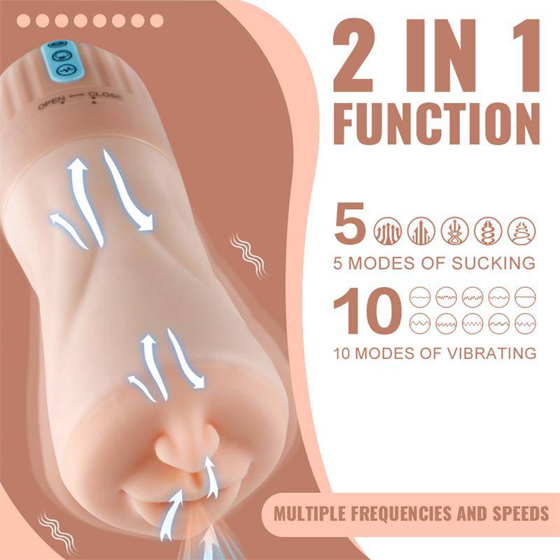Suctroker V2.0 I Sucking Effect and Vibrating Masturbator - secretsextoys.store