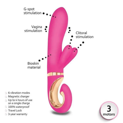 Vibe Grabbit Mini Dolce Violet vaginal and G-spot vibrator with BIOSKIN material, featuring 3 motors for enhanced stimulation and pleasure.