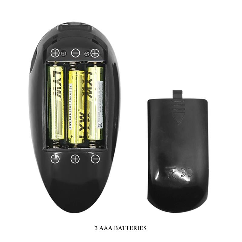 Vibrating Vagina and Ass Masturbator - secretsextoys.store