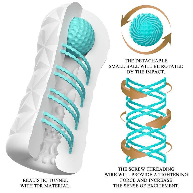 Victoria Cecil Manual Masturbator spinning ball - secretsextoys.store