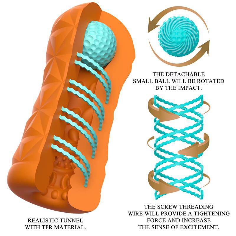 Victoria Cheney Manual Masturbator spinning ball - secretsextoys.store